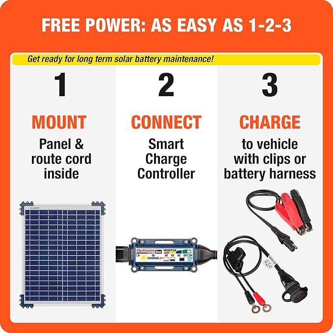 Optimate Solar Duo, TM522-D2, 6-Step 12V / 12.8V 1.6A Weatherproof Solar Battery Saving Charger & maintainer