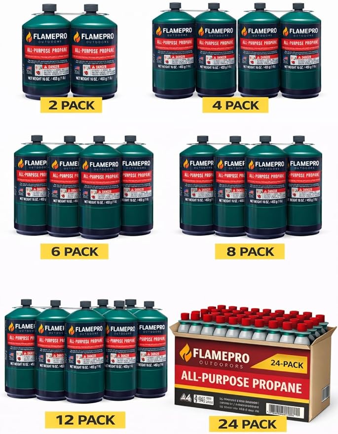 FlameProOutdoors™ 2 Pack 16 oz Propane Fuel Tanks, Green, Metal, Lightweight, Compact, Universal Fit for Portable Grills, Torches, Camping Stoves