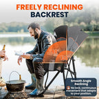 Overmont Camping Chair with Lumbar Support for Adults - Oversized with High Back Supports 450 LBS - Heavy Duty Folding Chair Portable for Outdoor Lawn Patio Balcony with Patent No.: US D1.028.543 S