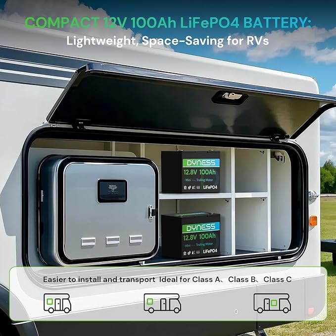 12V 100Ah Mini LiFePO4 Battery Group 24, 12.8V Lithium Battery with 100A BMS, Low-Temp Protection & 10 Years Lifespan for Trolling Motor, Marine, Boat, RVs, Solar Off-Grid, Golf Cart