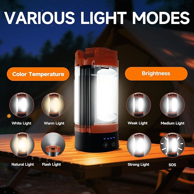 Rechargeable Camping Light with Hook and Magnet Design, 9000mAh Cordless Work Light with 3 LED Lamp Heads, 2200 Lumens Camping Essentials Gear Emergency Flashlight(NO Tripod)