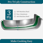 Inqibee Tri-Ply Stainless Steel Cookware Set with Detachable Handle, Removable Handle Pots and Pans Set, Induction Kitchen Cooking Set for Home & RV Camping, Dishwasher and Oven Safe