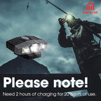 2Pcs Hat Lights Clip On Rechargeable Brim Light, Ultra Bright Micro Mini LED Cap Headlamp 150 Lumens Spotlight, Waterproof Hands Free Portable Flashlight for Baseball Cap, Running, Fishing, Camping