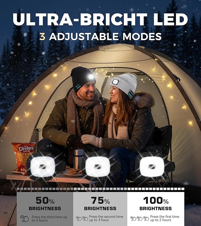 Bluetooth Beanie Hat, USB Rechargeable 4 LED Wireless Music Running Headlamp Cap, Gifts for Christmas, Stocking Stuffer & White Elephant Gifts for Men, Women, Him, Her