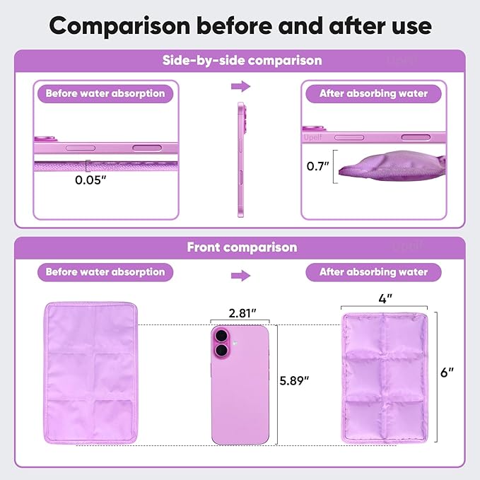 Ice Packs for Lunch Boxes & Coolers -Slim Reusable Space Saving Cooler Ice Packs,Water Absorption (6”x4”x0.7”) -Purple, Non-Toxic Cooler for Picnic,Sports & Camping