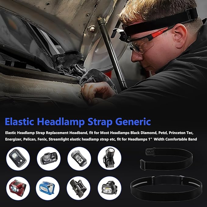 Elastic Headlamp Strap Replacement Headband, fit for Most Headlamps Black Diamond Petzl Princeton Tec Energizer Pelican Silva Fenix Headlamps 1”Width Comfortable Band, Fastening Does Not Fall -2 Pack