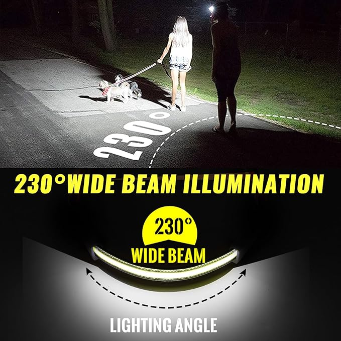 Rechargeable Headlamp Beanie, 1200Lumens LED Beanie Hat with Wide Beam Light Built-in, 6 Modes, Lightweight, Winter Headlight Head Lamp Beanie, Gifts for Men Dad Father Husband(Black)