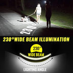 Rechargeable Headlamp Beanie, 1200Lumens LED Beanie Hat with Wide Beam Light Built-in, 6 Modes, Lightweight, Winter Headlight Head Lamp Beanie, Gifts for Men Dad Father Husband(Black)