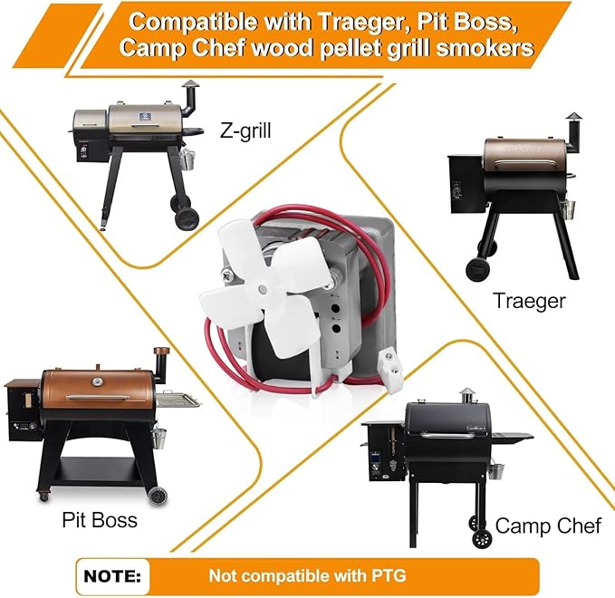 Upgraded 2.0RPM Auger Motor Replacement Parts Compatible with Traeger, Pit Boss, Camp Chef Wood Pellet Grills Smokers, AC120V 60Hz 2 Pole Universal Feeding Gear