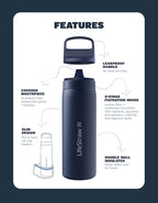 LifeStraw Go Series – Insulated Stainless Steel Water Filter Bottle for Travel and Everyday Use, Removes Bacteria, Parasites and Microplastics, Improves Taste, 18oz Laguna Teal