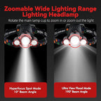Headlamp Rechargeable 1200 Lumens Super Brightest 4 Modes Head Lamp for Adults Zoom Waterproof Headlight 90°Angle Adjustable Head Lights for Outdoor Camping Hunting Running Hiking