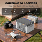 Portable Power Station 1500W Surge, Lightweight Camping Essential Solar Generator, w/ 2 120V Pure Sine Wave AC Output, Power Bank with Multiple Ports for Home Use/Emergency Backup/Road Trip