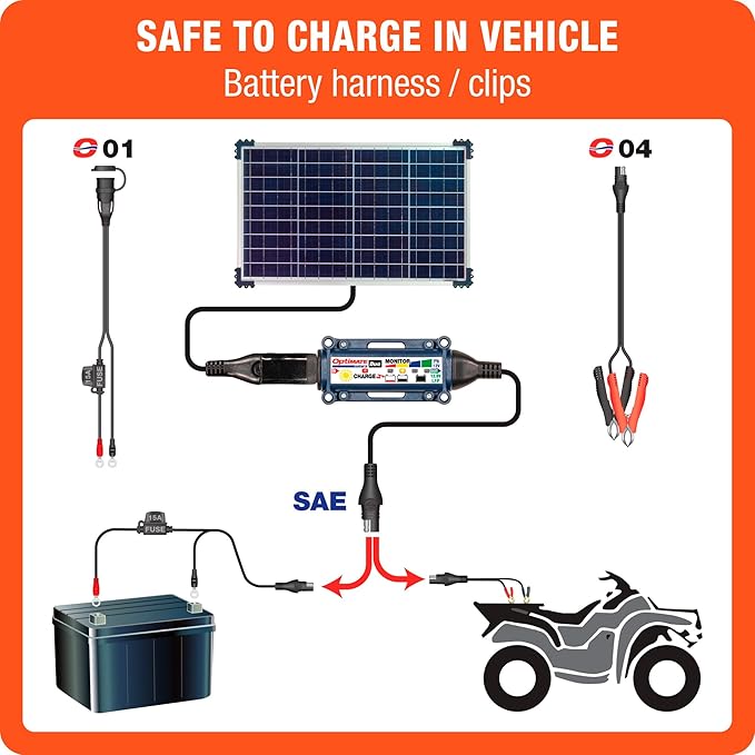 Optimate Solar Duo 40W, TM522-D4, 6-Step 12V / 12.8V 3.3A Weatherproof Solar Battery Saving Charger & maintainer