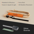 Fire Starter Survival Tool - All-in-One Flint and Steel Fire Starter Kit - Ferro Rod Fire Starter with 36" Waterproof Tinder Wick Rope and Steel Fire Striker - Patented Firestarter | Prepared4X