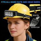 Bright Camping Head lamp, 120° Adjustable White Light Headlight with Motion Sensor 5 Modes USB C Rechargeable HeadLamp for Hiking, Running, Repairing, Fishing, Cycling