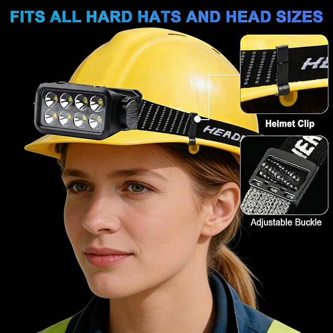 2 Packs Bright Camping Headlamp Flashlight, 120° Adjustable White Light Headlight with Motion Sensor 5 Modes Type-C USB Rechargeable Head Lamp for Hiking, Running, Repairing, Fishing