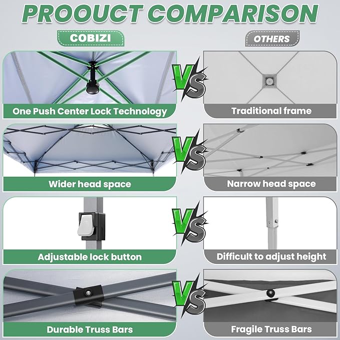 COBIZI 10x10 Pop Up Canopy One Push Party Tent with Air Vent Waterproof Commercial Outdoor Patio Gazebo for Parties Camping Shade Events Garden, 3 Adjustable Height, Carry Bag, Sandbag, Stakes, Black