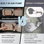 Coverado Car Air Mattress, SUV Air Mattress with Built in Wireless Pump, Comfort Flocking Travel Bed, 5-inch Height SUV Mattress Car Bed Camping, Universal Air Mattress for SUVs, Supports 660lbs