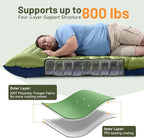KASBAH Double Inflatable Camping Sleeping Pad,Thick 6 inch 2 Person Ultralight Sleeping Mat with Built-in Foot Pump and Pillow,Camping Essentials for Hiking,Backpacking,Traveling, Tent