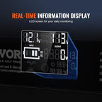 VEVOR Modified Sine Wave Inverter, 3000Watt, DC 12V to AC 120V LCD Display Power Inverter with 3 AC Outlets 2 USB Port 1 Type-C Port 10 Spare Fuses, for Large Household Equipment, CE FCC Certified