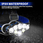 Rechargeable Headlamp, 8 LED 18000lm IPX4, Red Light Flashlight, USB Cable 8 Modes Outdoors Camping Running Fishing Hiking (Blue Headband)