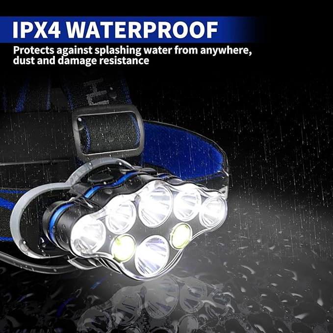 Rechargeable Headlamp, 8 LED 18000lm IPX4, Red Light Flashlight, USB Cable 8 Modes Outdoors Camping Running Fishing Hiking (Blue Headband)