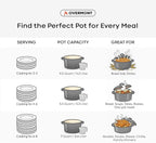 Overmont Enameled Cast Iron Dutch Oven - 5.5QT Pot with Lid Cookbook & Cotton Potholders - Heavy-Duty Cookware for Braising, Stews, Roasting, Bread Baking Grey