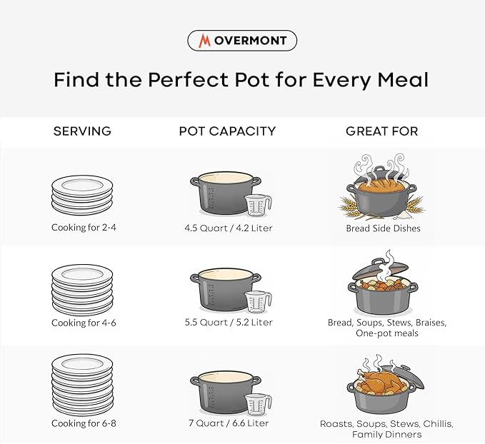 Overmont Enameled Cast Iron Dutch Oven - 5.5QT Pot with Lid Cookbook & Cotton Potholders - Heavy-Duty Cookware for Braising, Stews, Roasting, Bread Baking Grey