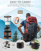 HOMGEN 17-Piece Camping Cooking Set with Stove Windshield & 2 Plates - Lightweight Aluminum Nesting Pot/Frying Pan Teapot - Complete Camping Mess Kit for Backpacking Picnics Outdoor Cooking Camping