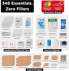 346-Piece First Aid Kit with Tourniquet & Steri-Strips – Physician-Designed Emergency & Trauma Supplies, Waterproof Survival Bag for Home, Car, Travel & Outdoor