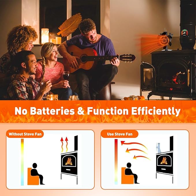 Sckee Wood Stove Fan, Heat Powered Fireplace Fan with Bracket Compatible for Log Burner Wood Burning Stove Accessory for Camping Outdoor Indoor Use (Black)