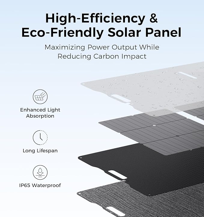210W Portable Solar Panel with Adjustable Kickstand,IP65 Waterproof,High Efficiency Conversion,Foldable Solar Panel for Outdoor Camping,RVs and Home Backup