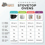 Camping Oven - Pop-On-Top Full Size Baking Oven for Outdoor, RV, Tent Camping, Preppers, Emergency.
