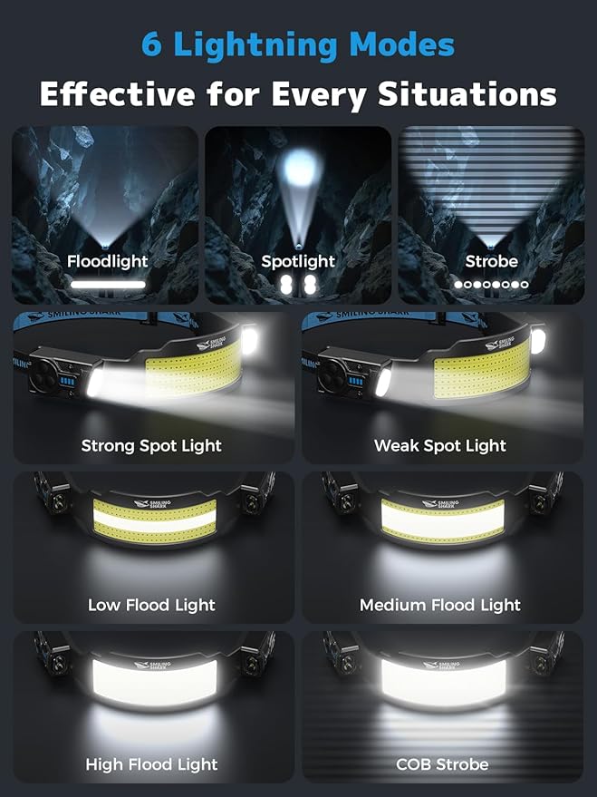 Smiling Shark TS-6 Headlamp, Dual Spotlight with 6X Floodlight & Strobe LED Head Torch Rechargeable 2400mAh Long-Lasting for Camping Hiking Running Jogging (1 Pack)