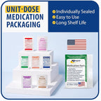 MFASCO - 7 in 1 - Travel Size Medicine Kit - TSA Approved | 28 First Aid Emergency OTC Medicine Packets for Cruise & International Travel | Compact Med Refill for Traveling & Office Assembled in USA