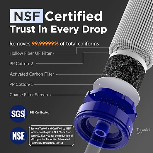 Membrane Solutions 2 Pcs Personal Water Filter Straw with 2 Storage Case Travel Carrying Bag Portable Water Filtration Carrier, Hard Shockproof EVA, for Camping, Hiking, Water Purifier Survival