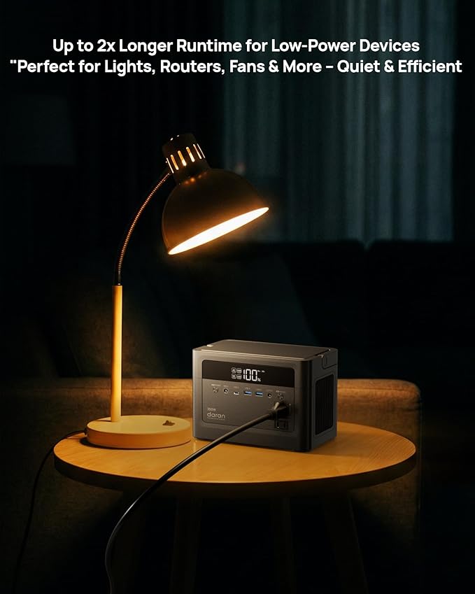 2026 Portable Power Station 350W, 288Wh LiFePO4 Battery Backup, Power Bnak with AC Outlet 110V/ 700W Surge, Solar Generator Fast Charging for Camping Essentials, Hurricane Emergency, Home, Road Trips