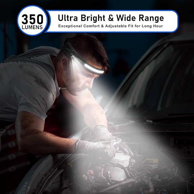 Headlamp Rechargeable LED (2 Pack) 230° Wide Beam, USB-C Lightweight Head Lamp, Long Runtime, Water-Resistant for Camping, Hiking, Running, Fishing, Repair Work