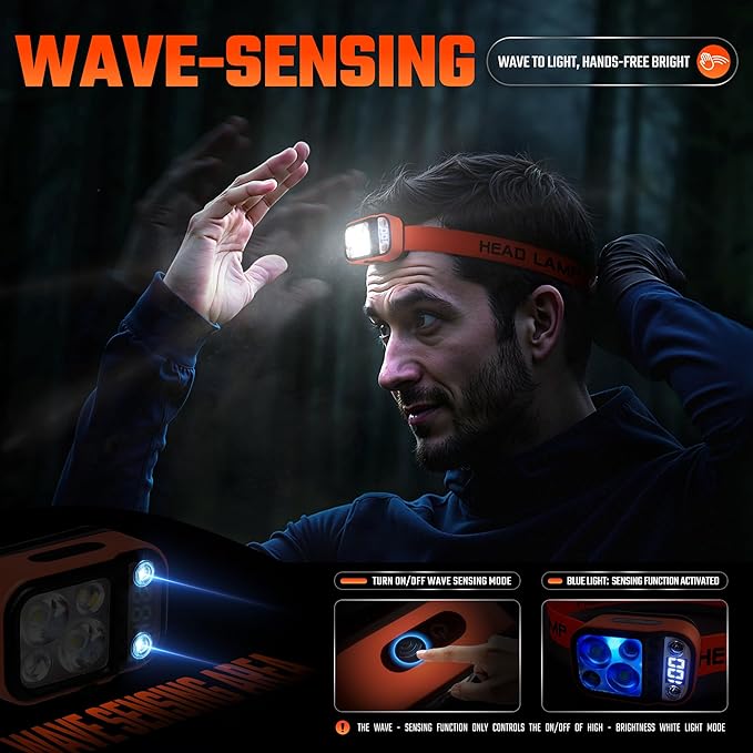 DARKBEAM LED Headlamp High Lumens USB Rechargeable Dual Light Headlight for Hardhat with Motion Sensor, Digital Power Display, Up/Down Adjustable, Waterproof Head Lamps for Camping, Repairs, 2 Pack