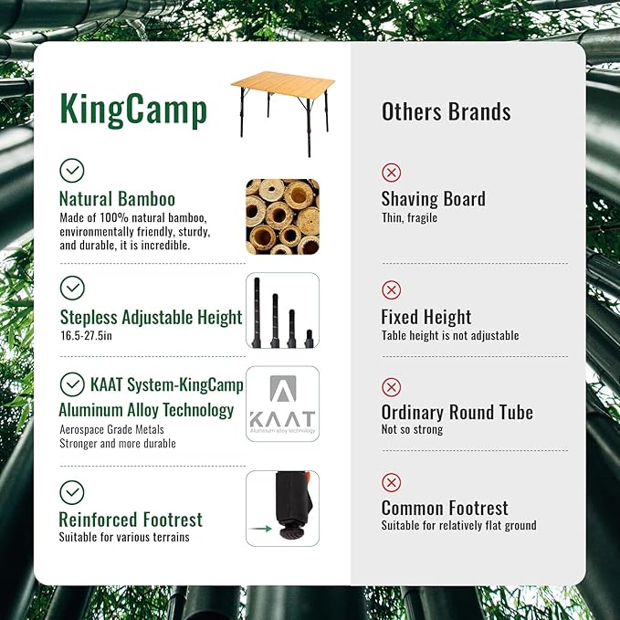 KingCamp Padded Oversized Camping Chair and Bamboo Folding Table 4-Fold Portable Camping Table with Visual Adjustable Height Aluminum Legs,Outdoor Lightweight Camp Tables with Carry Bag