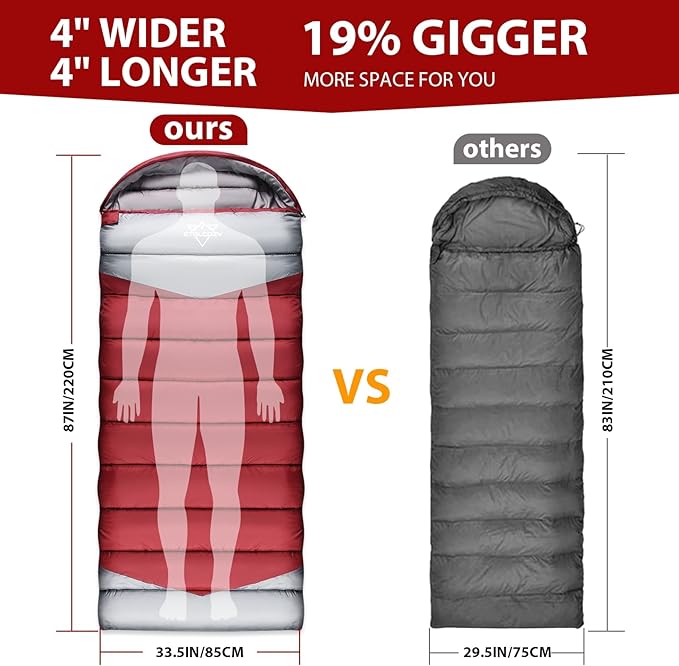 Single Sleeping Bag for Adults Kids 3-Season, Lightweight Waterproof Ripstop, Dual Zipper Bottom Vent, Compression Sack, Portable Camping Hiking Backpacking Gear
