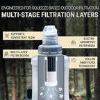 Water Filter Camping – Bachgold Foldable Squeeze Portable Water Filter for Hiking, Backpacking & Emergency Use | Ultralight Outdoor Filtration Bottle, Swiss Design