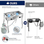 ARC Double Burner Propane Stove, Stainless Steel Camping Stove with 150,000 BTU/H, Easy-Assemble, 20PSI Regulator and Hose, Ideal for Outdoor Cooking,Camping and Gatherings (Stainless Steel)