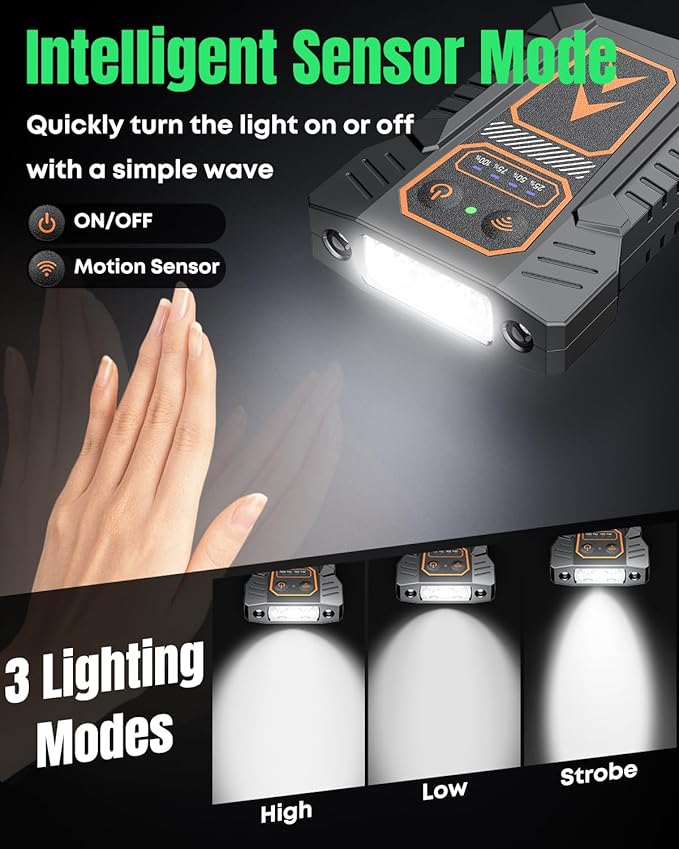 Pawfly 4 Pack Clip-on Flashlight, LED Rechargeable Hat Clip Light, Cap Lights Clip-on with COB Side Light, Ultra Bright Cap Lights Clip on Hat for Fishing Camping & Hiking