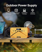 Portable Power Station 100W 89.6Wh, Lightweight 2.54lb Solar Generator with USB-A 18W/15W & USB-C 45W/15W 40W AC/Solar Recharge for Camping Travel Drone Camera Mini Fan & Outdoor Emergency Backup