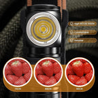 sofirn LED Headlamp Rechargeable, HS10 1100 Lumens Right Angle Flashlight with 90 High CRI LH351D LED, Powerful Lightweight Head Light, IPX8 Waterproof for Adult Camping Hunting Hiking Running