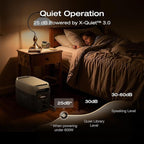 EF ECOFLOW Portable Power Station DELTA 3 MAX with 220W Solar Panel, 3400W X-Boost Output, Ultra-Fast 0-80% Charging in 1.13 Hr, Home Backup & RV Camping