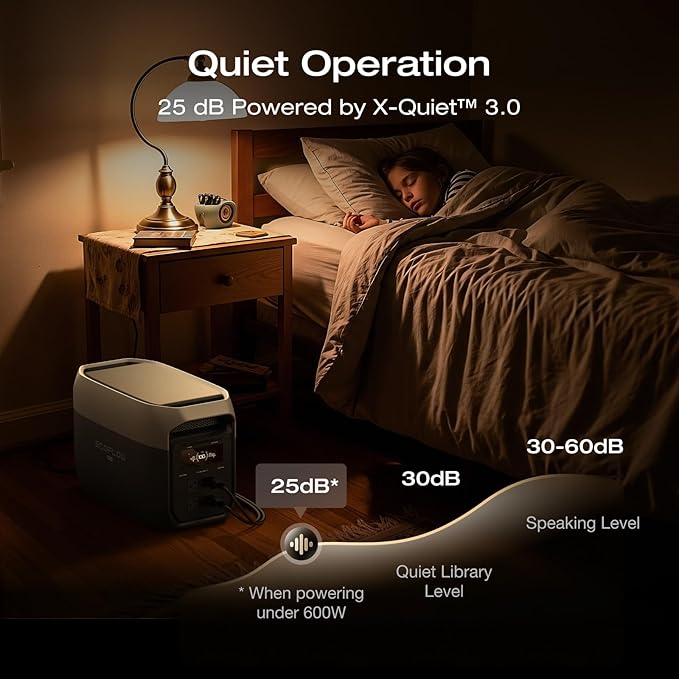 EF ECOFLOW Portable Power Station DELTA 3 MAX Portable Power Station (2-Pack), 3400W X-Boost Output, Ultra-Fast 0-80% Charging in 1.13 Hr, Home Backup & RV Camping (Solar Panel Optional)