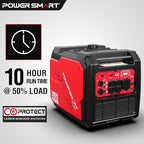 PowerSmart 4800W Portable Inverter Generator, Gas Powered Quiet Inverter Generator with CO Alarm & RV Ready 30A Outlet, 223cc Engine Eco-Mode Generator for Home Backup, Camping and Tailgating