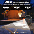 POWSTREAM 296Wh Portable Power Station with Solar Panel 60W Kit Solar Generator with Panels Included AC Outlet 300W Pure Sine Wave Solar Power Bank for Camping Home Power Outage Hunting Outdoor RV Van